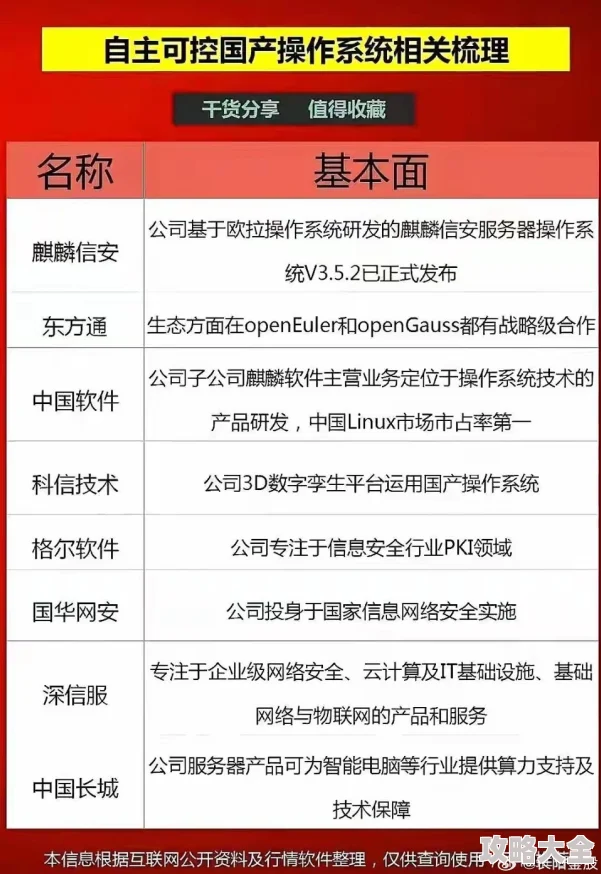 国精产品w灬源码1h855.c解读信息此标题暗示该产品为国产精品，涉及源代码，可能与软件开发或技术服务相关