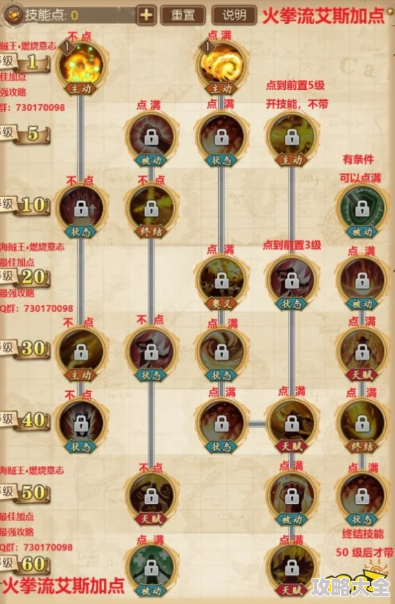 2025年航海王燃烧意志艾斯加点推荐与最新技能搭配解析
