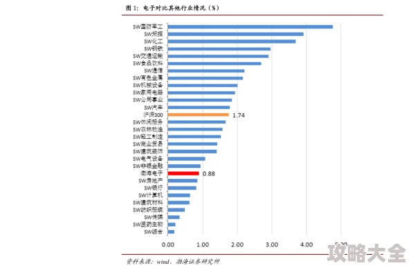 2025年醉美人VIP价格表新览：揭秘黄钻VIP尊享费用