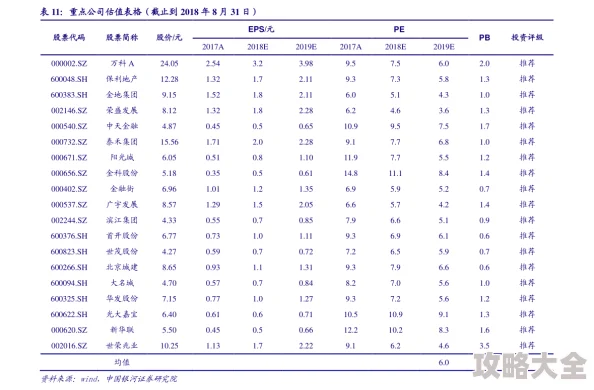 2025年醉美人VIP价格表新览：揭秘黄钻VIP尊享费用