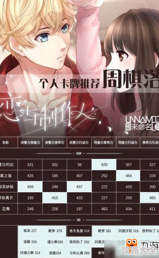 2025年恋与制作人白起最强R卡选择，哪个值得深入培养与升级？