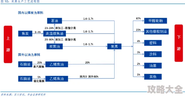 2025年第五人格人物关系全面剖析：剧情党玩家不可错过的深度解析